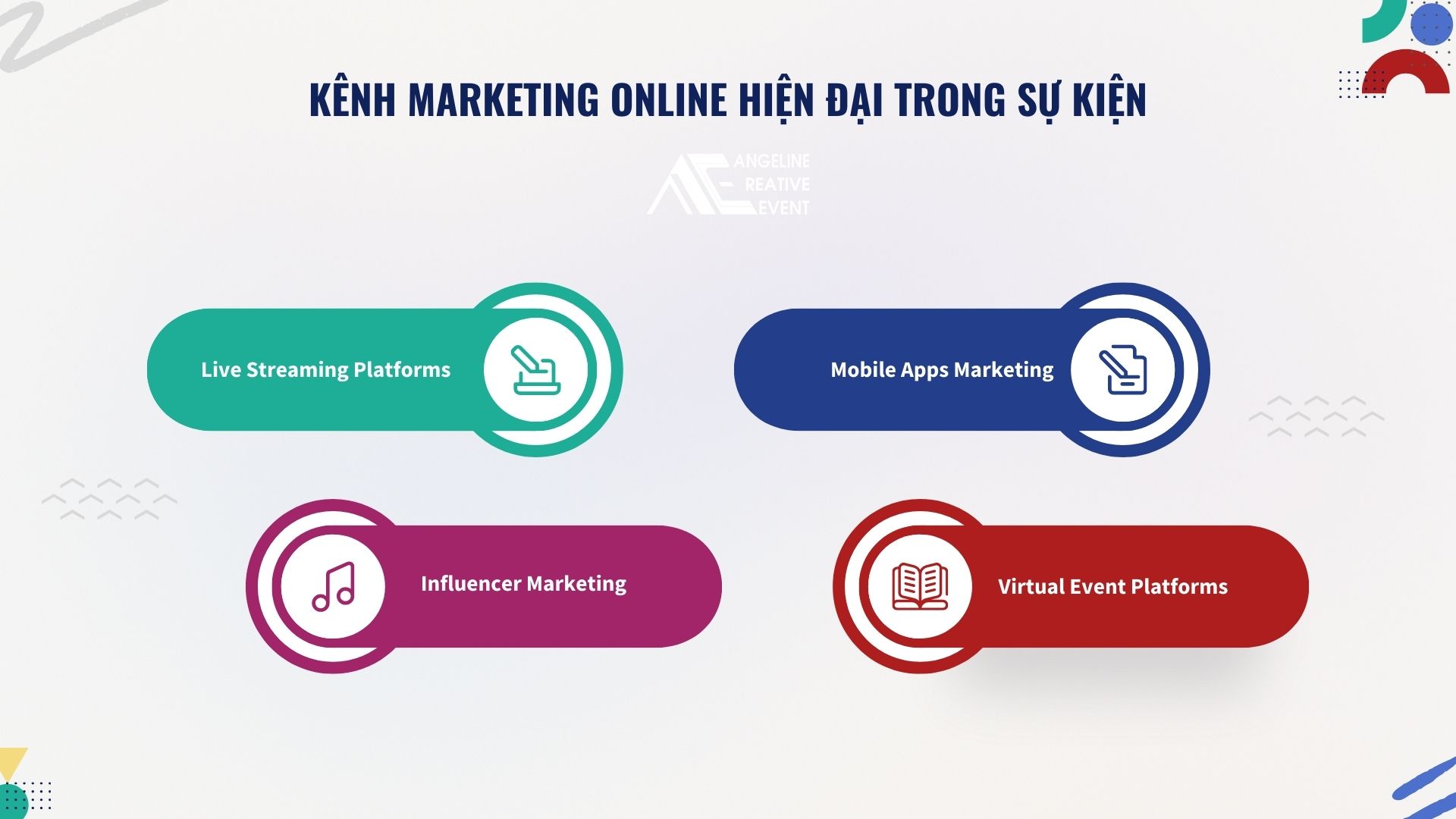 Kênh marketing online hiện đại trong sự kiện