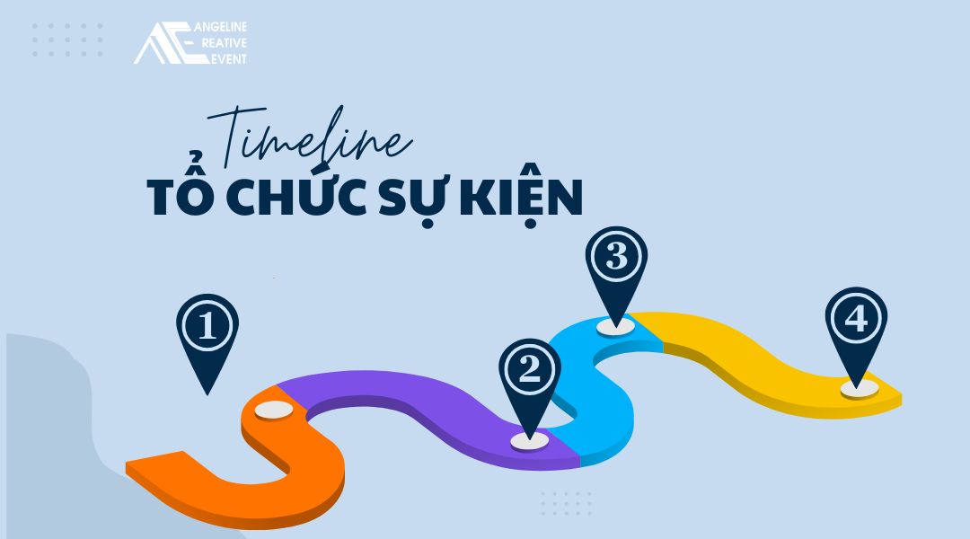 Timeline tổ chức sự kiện